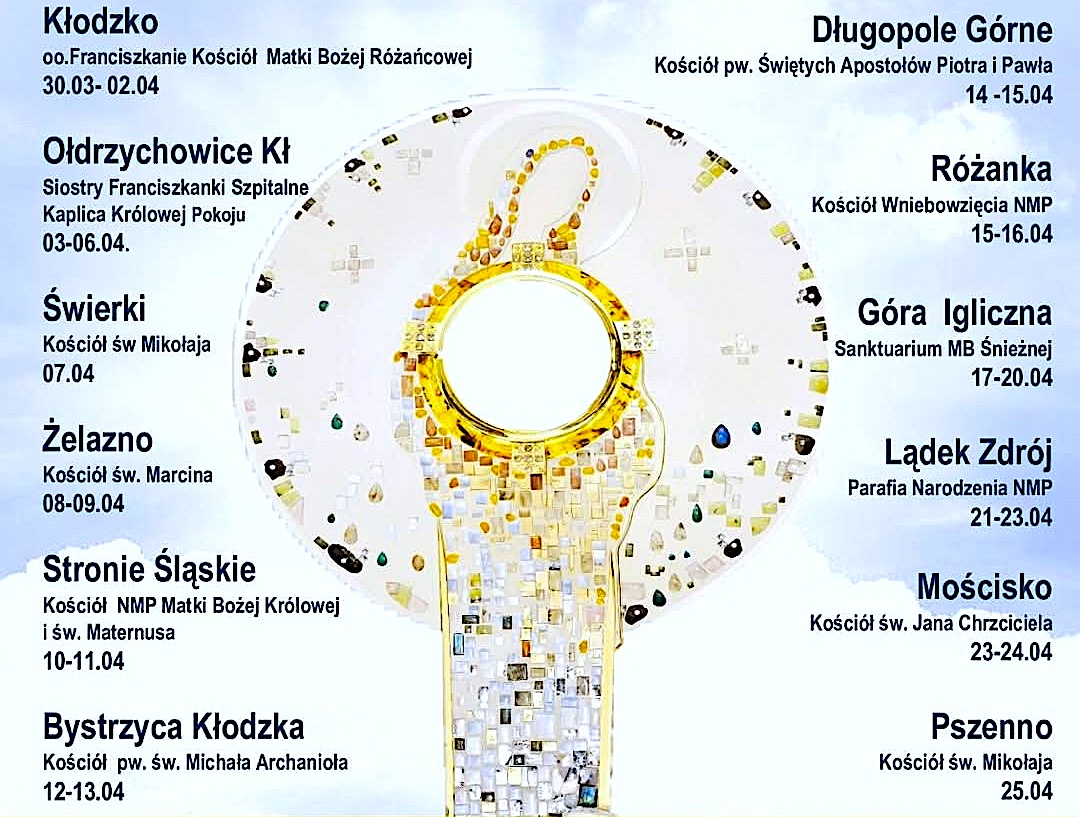 Modlitwa za powodzian
