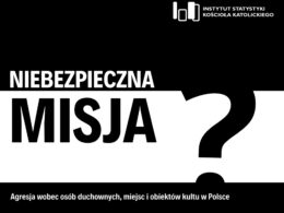 Agresja wobec księży